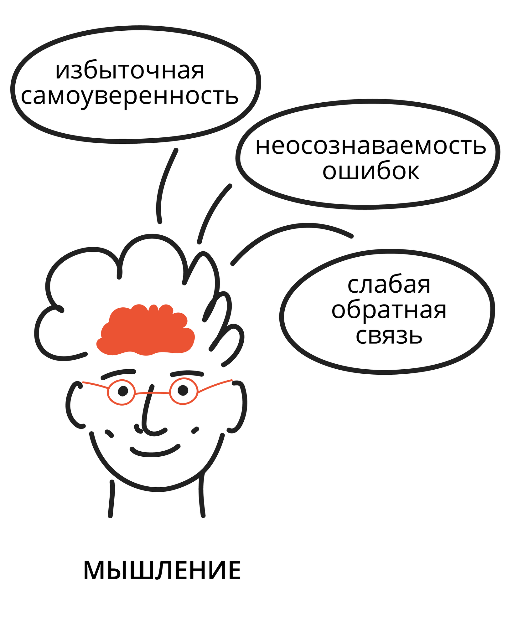 Что вы знаете об отношениях России и США? - Ведомости