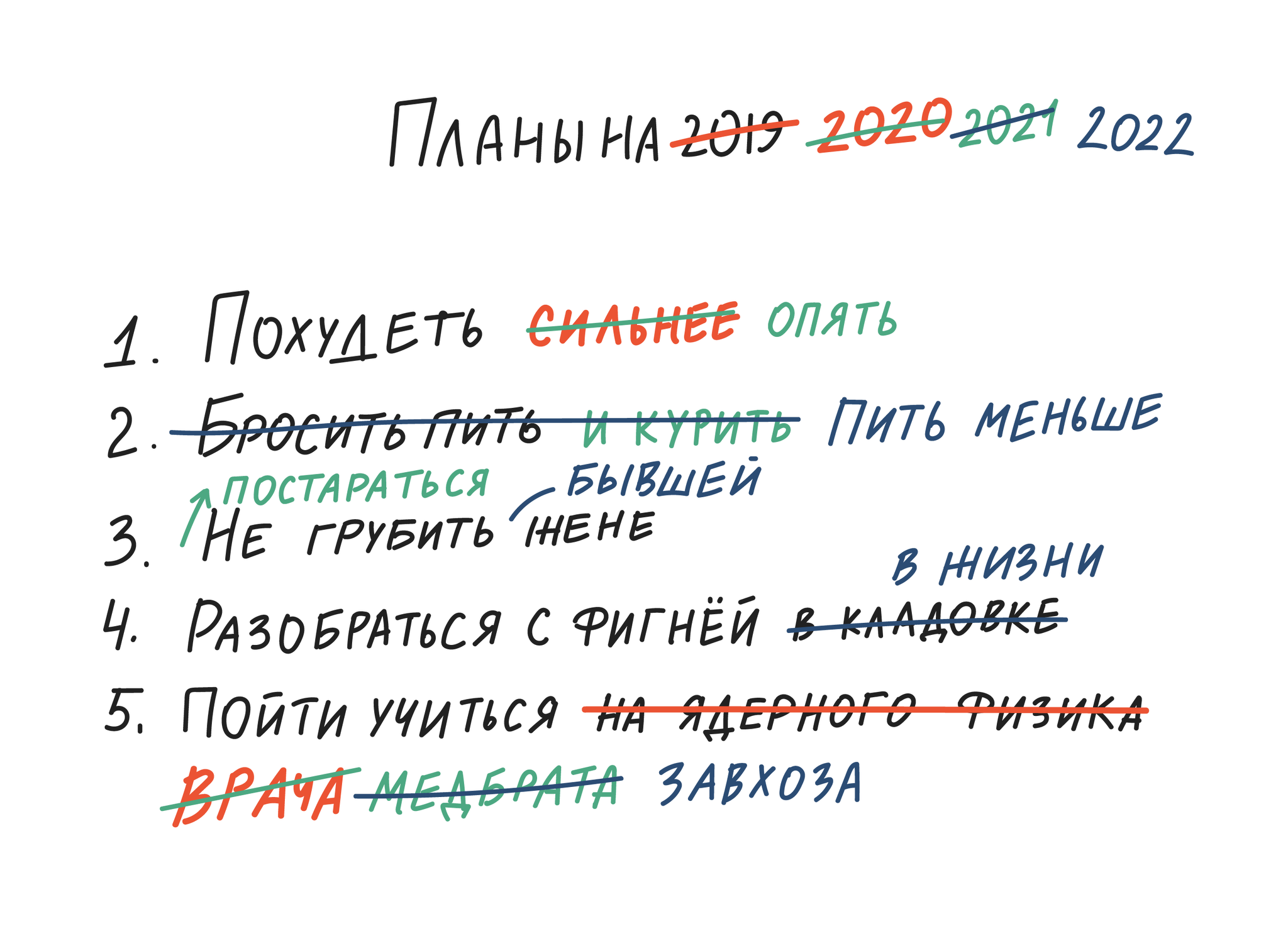 И снова «желаемое» не стало «действительным»