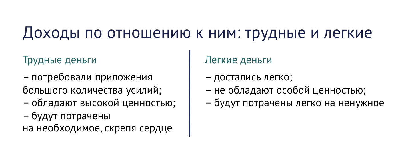 Отчет о движении денежных средств: что нужно знать инвестору