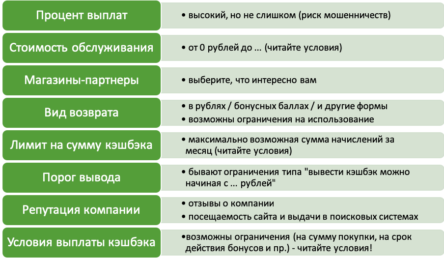 Порог выведения. Срок действия бонусов. Формы квазиденег. Характеристика квазиденег.