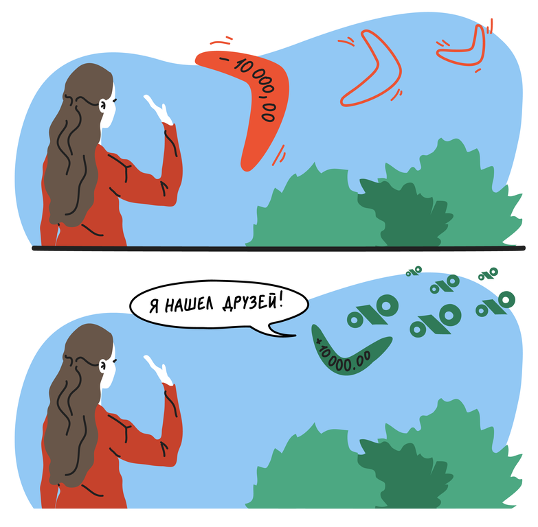 Снижение покупательной способности из-за инфляции