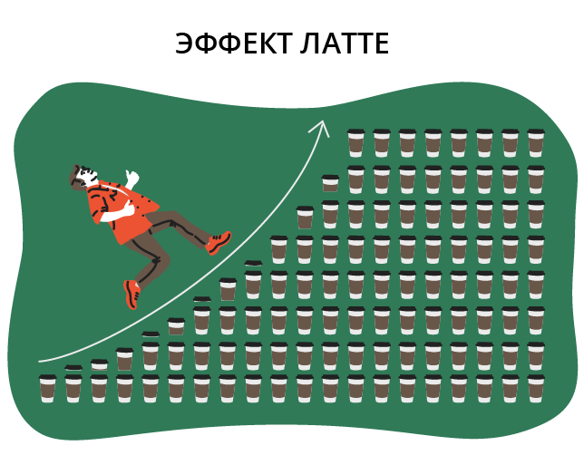 Эффект латте