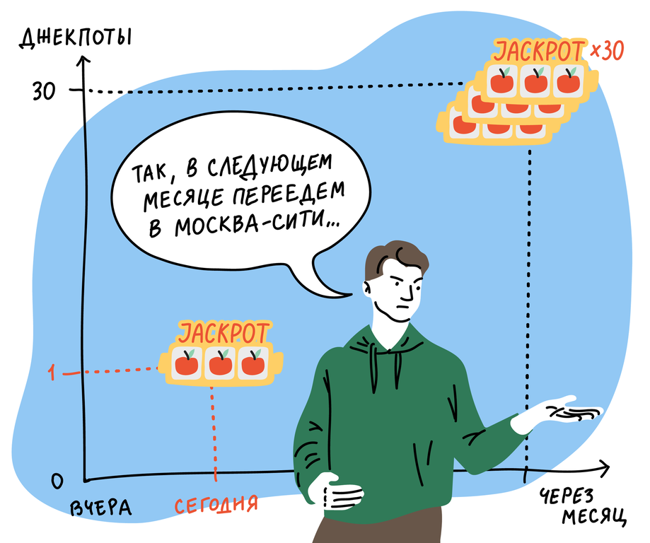 случайные доходы