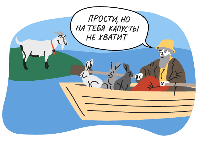 Ведение бюджета помогает понять, что вы можете себе позволить, а что &ndash; нет