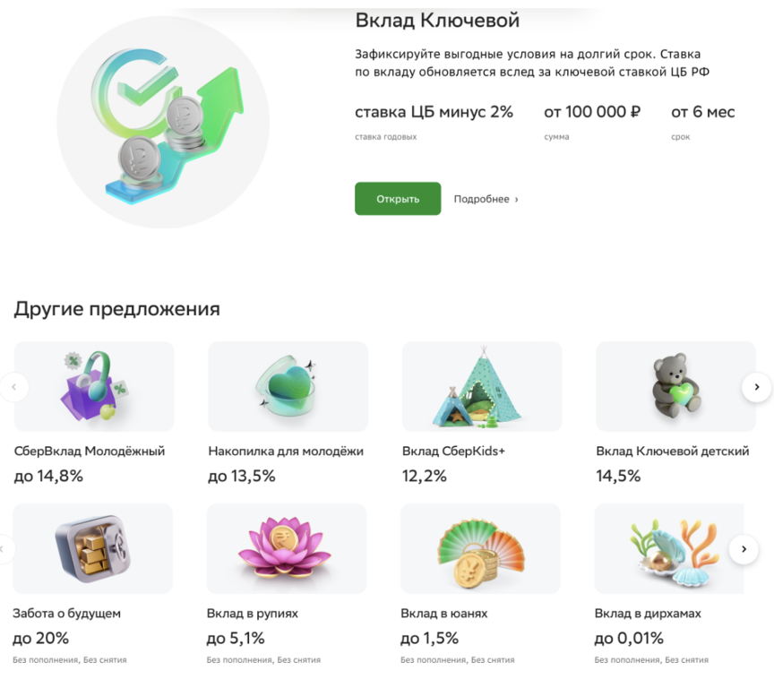 6.2.2-5.2 Срочные вклады Сбера