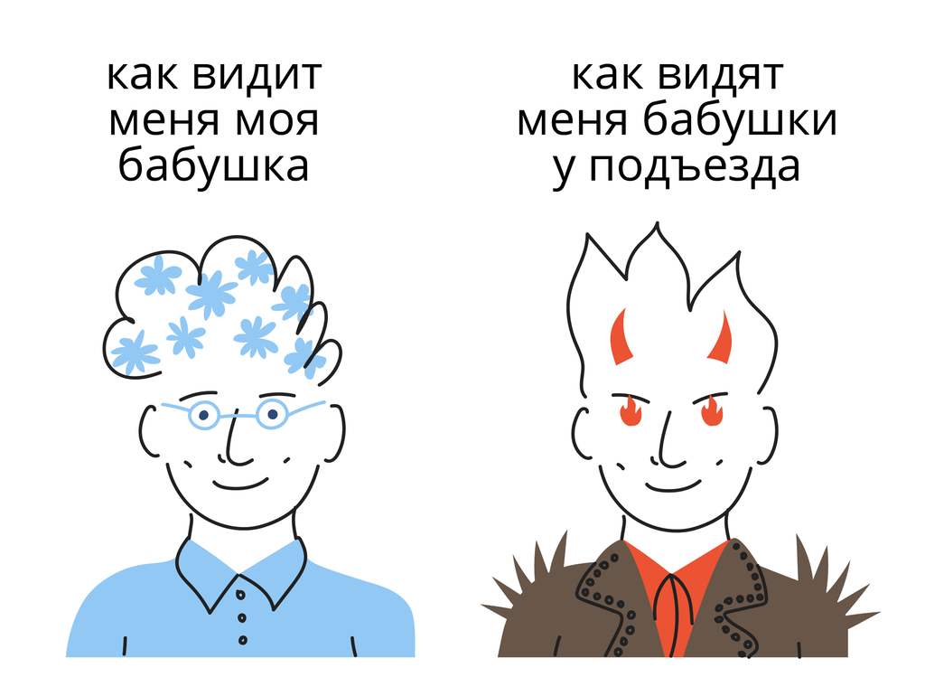 Наше представление об окружающих может быть удивительно устойчивым, хотя и формируется во многом бессознательно